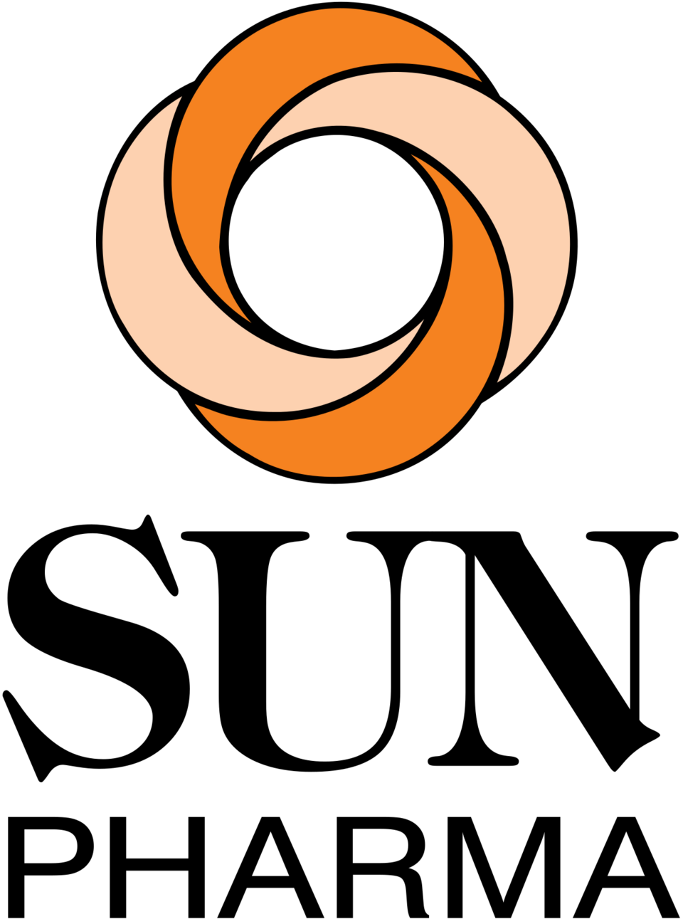 Sun Pharmaceuticals Logo